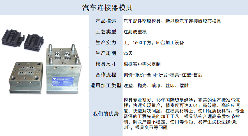 汽车连接器模具